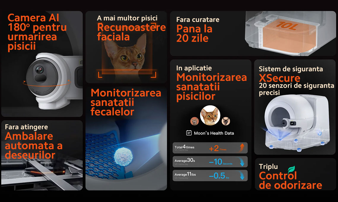 Litiera smart PetKit Purobot Ultra Self-Cleaning