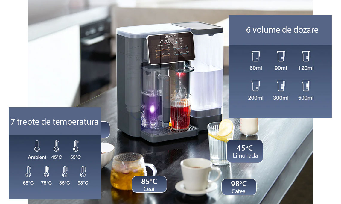 Purificator de apa cu osmoza inversa JIMMY R9 Countertop Reverse Osmosis Water Purifier