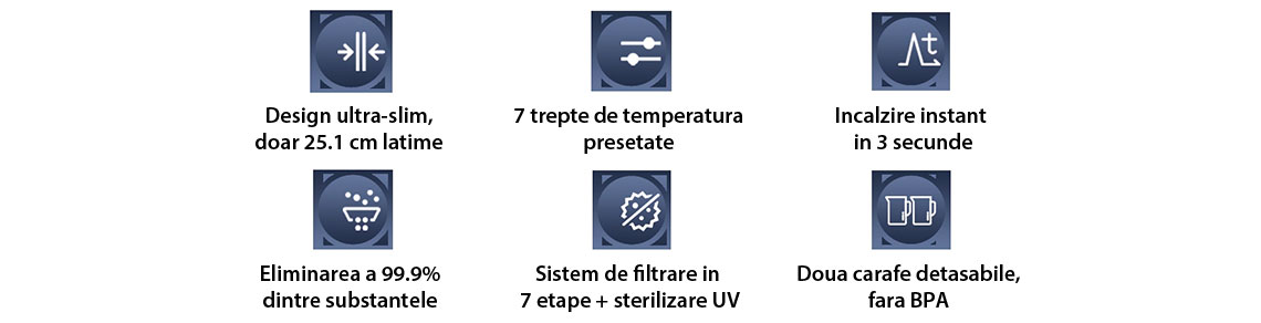Purificator de apa cu osmoza inversa JIMMY R9 Countertop Reverse Osmosis Water Purifier
