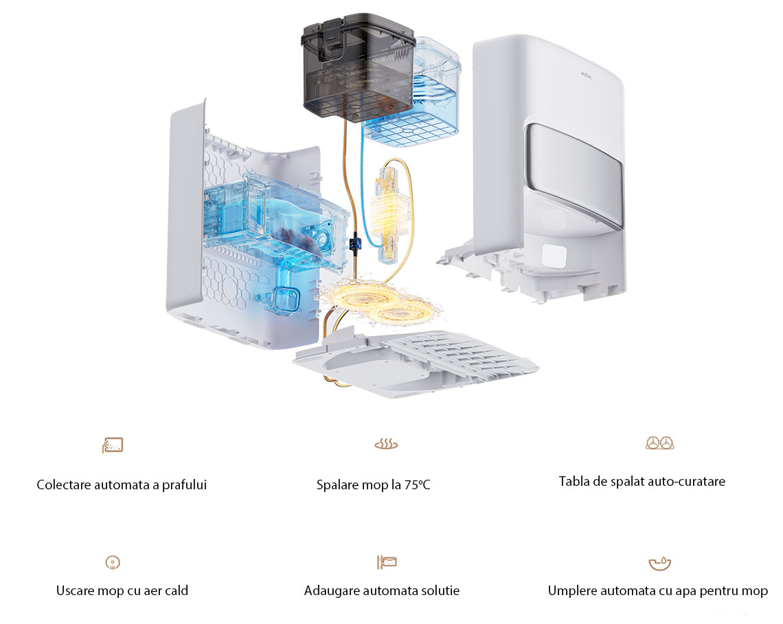 Aspirator robot cu mop Mova P50 Pro Ultra