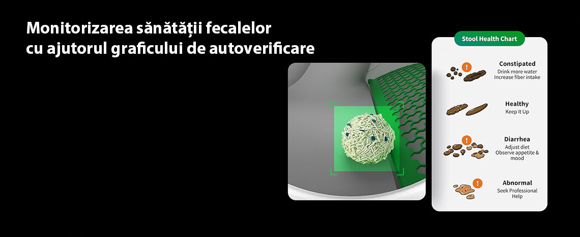 Litiera smart PETKIT Purobot Max Pro