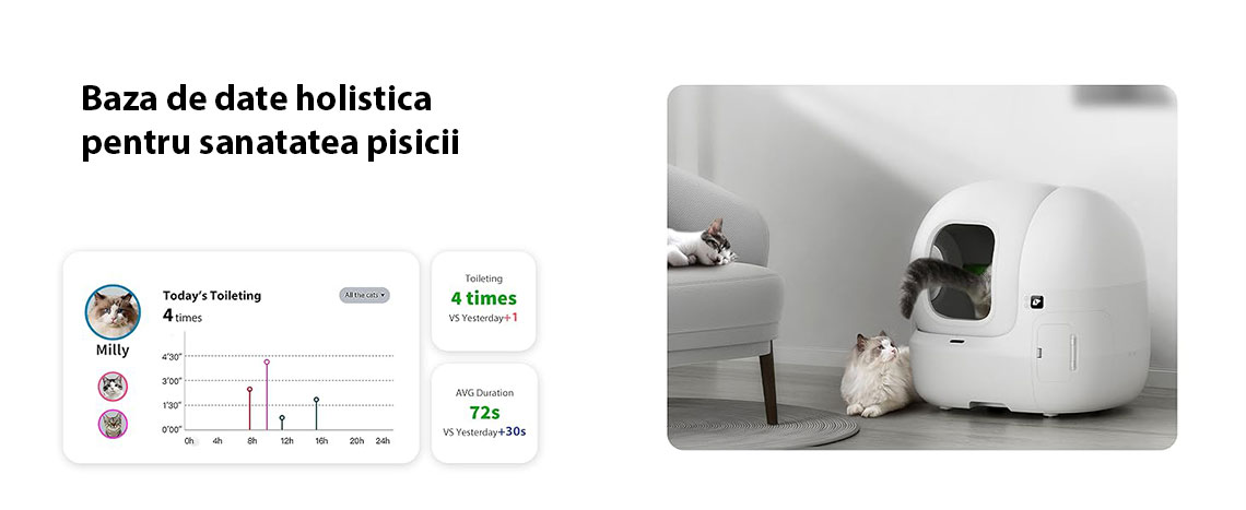 Litiera smart PETKIT Purobot Max Pro