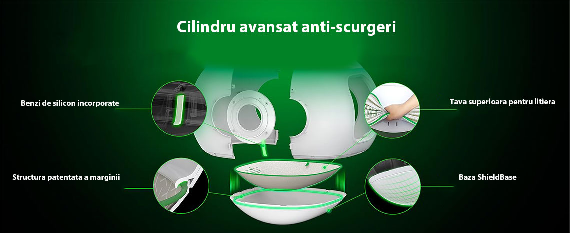 Litiera smart PETKIT Purobot Max Pro