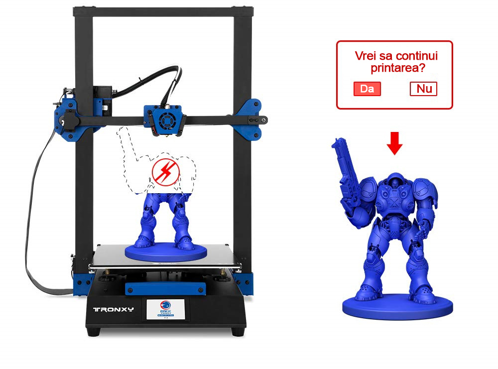 Imprimanta 3D TRONXY XY-3 PRO