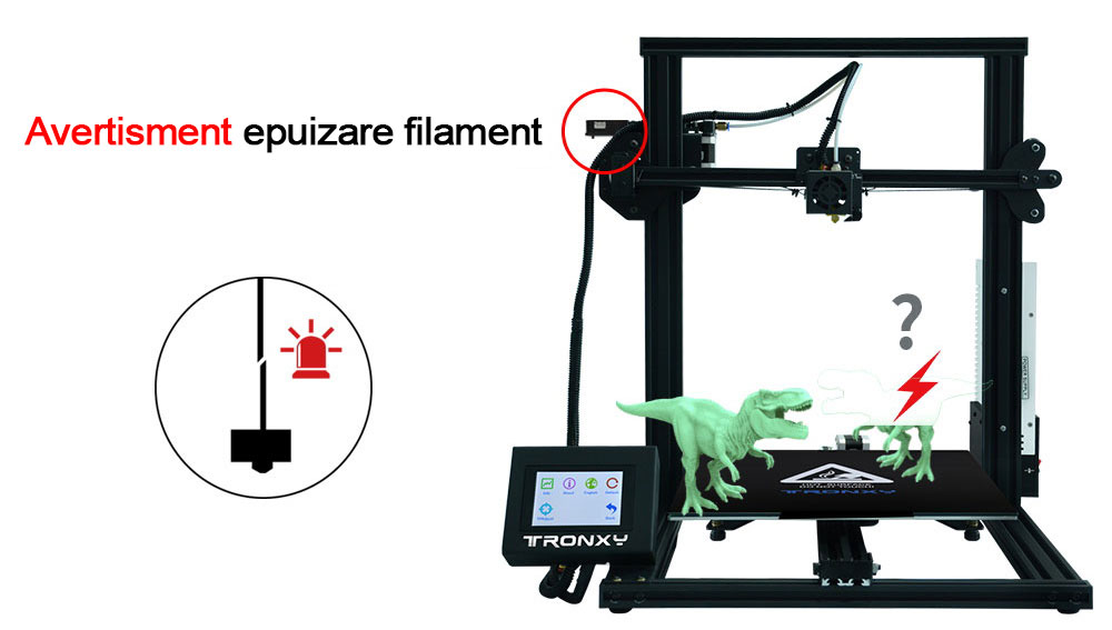 Imprimanta 3D TRONXY XY-3 PRO