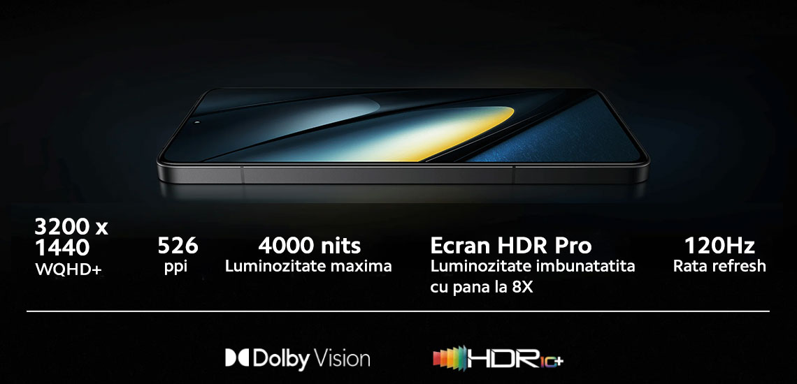 Telefon mobil POCO F6 Pro, 5G, 12GB RAM, 512 ROM, White, Dual Sim, Camera tripla: 50 MP, procesor Snapdragon 8 Gen 2