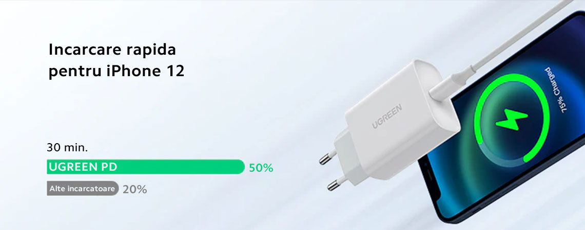 Pentru a beneficia de incarcare rapida, pe langa acest incarcator, este necesar ca telefonul si cablul de incarcare sa fie compatibile cu protocolul de incarcare rapida. Poti utiliza un cablu USB-C la USB-C (neinclus) sau un cablu USB-C la Lightning (neinclus) impreuna cu acest incarcator  USB-C.