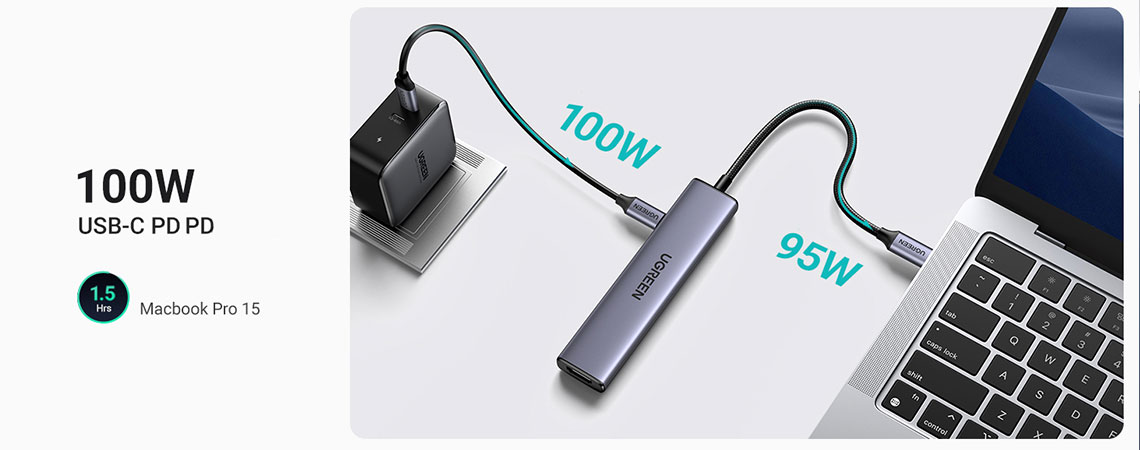Incarcare USB-C PD de 100W