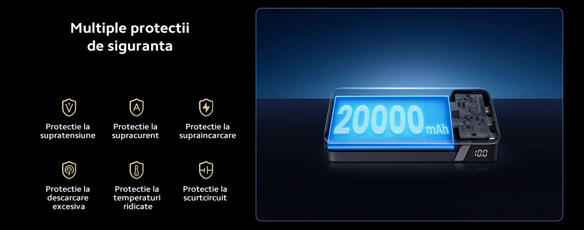 Powerbank-ul UGREEN USB-C ofera autonomie de 5-7 zile, reincarcand complet iPhone 15 Pro de pana la 4,5 ori si MacBook Air 15” de 1,1 ori. Este solutia perfecta pentru calatorii, deplasari de afaceri, camping si activitati in aer liber.
