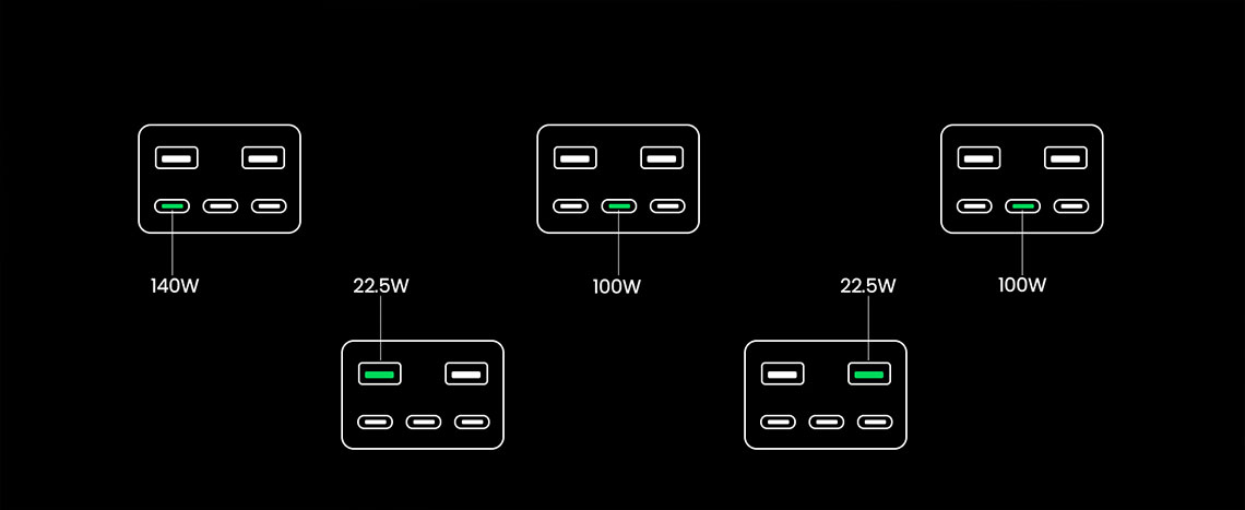 1 port 
