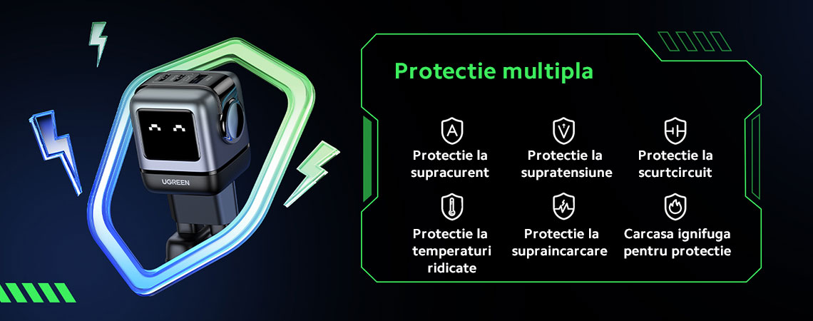 Protectie multipla