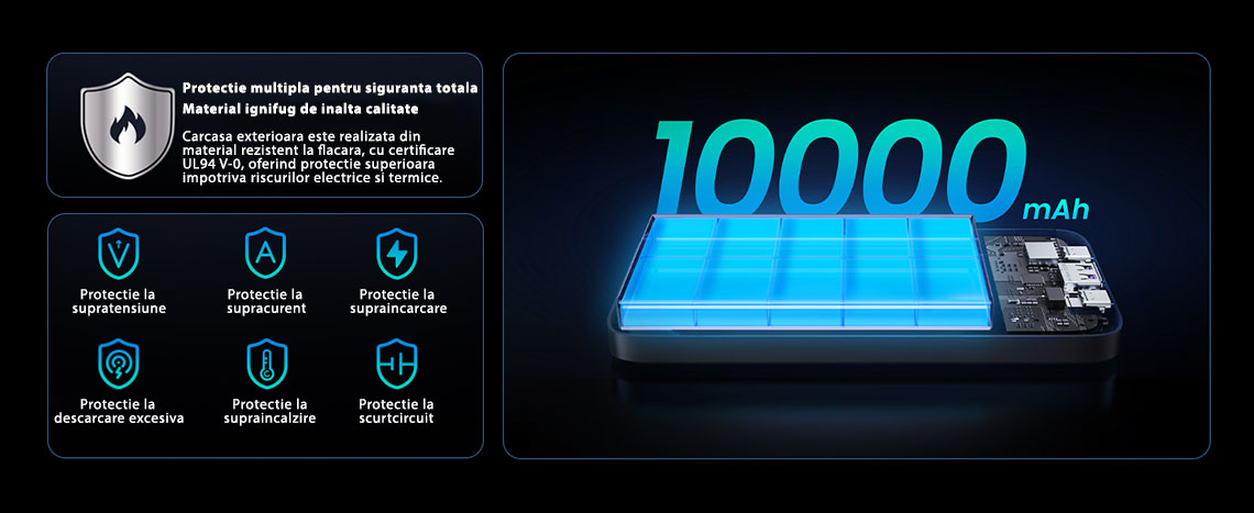 Baterie externa UGREEN Power Bank PB311