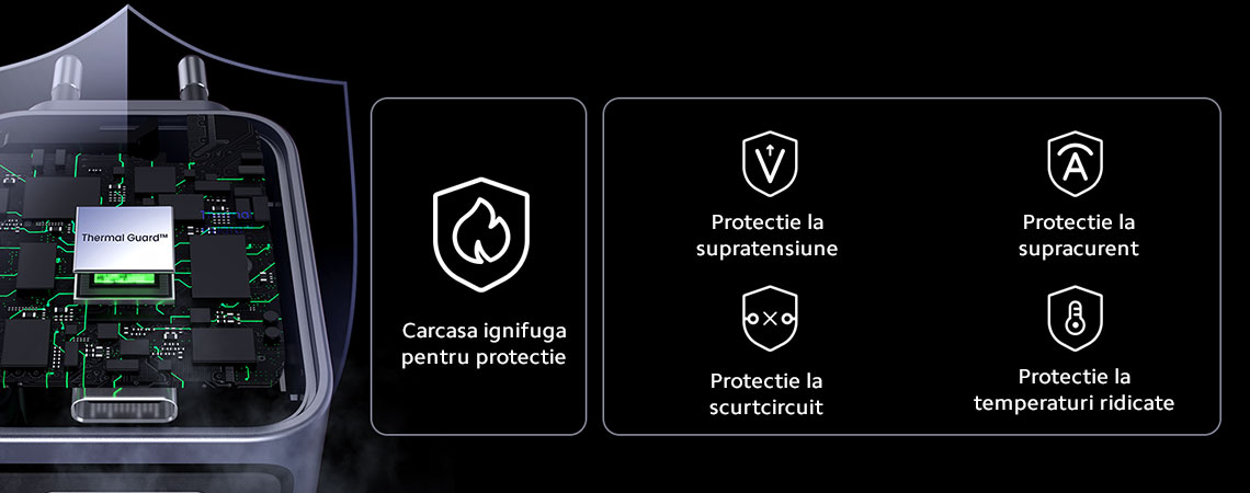 Protectie la cel mai inalt nivel  Incarcatorul este echipat cu un sistem de protectie multistrat