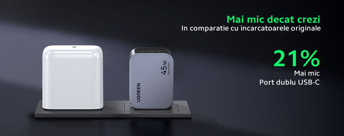 Dimensiuni reduse  Incarcatorul UGREEN Nexode Pro