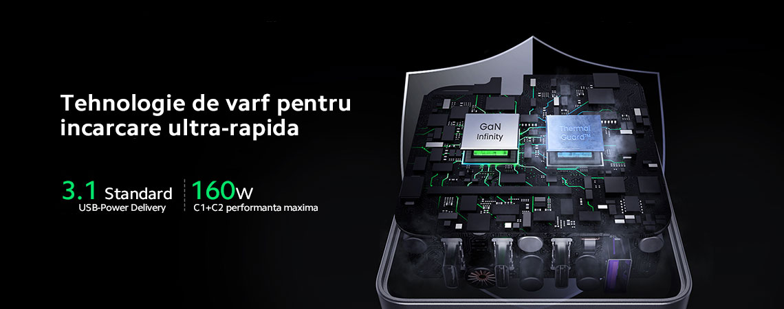 Incarcator rapid retea UGREEN Nexode 160W 4-Port GaN Fast Charger EU