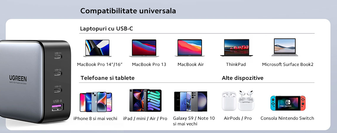 Compatibilitate universala 