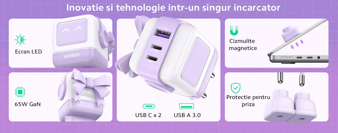 Incarcator rapid retea robot UGREEN Nexode RG 65W
