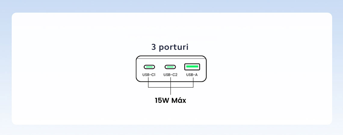 Compatibilitate avansata