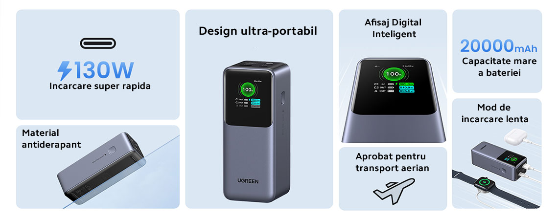 Baterie externa UGREEN 20000mAh 130W Fast Charging Power Bank PB721