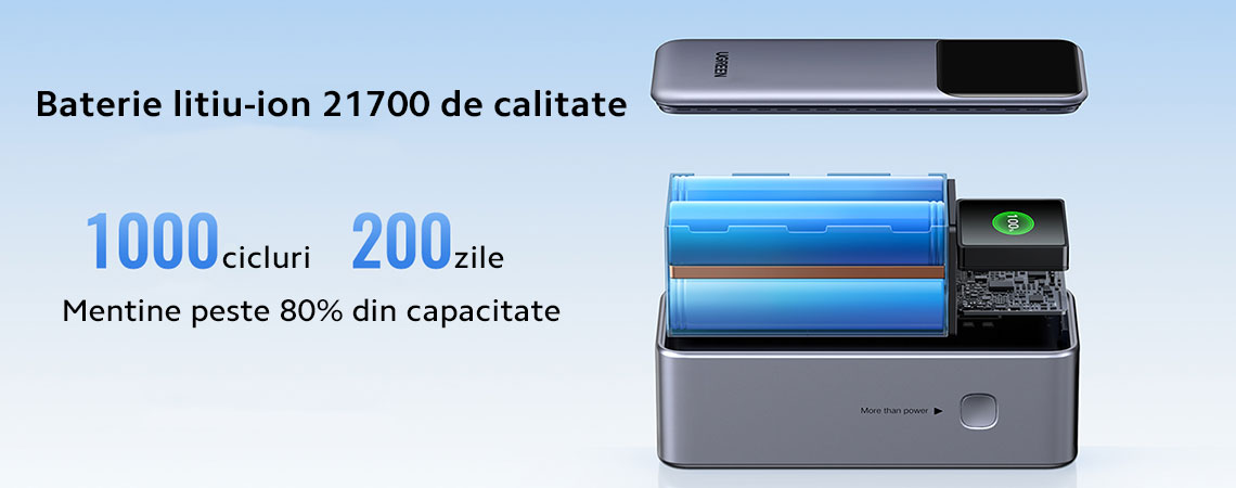 Baterie externa UGREEN 20000mAh 130W Fast Charging Power Bank PB721