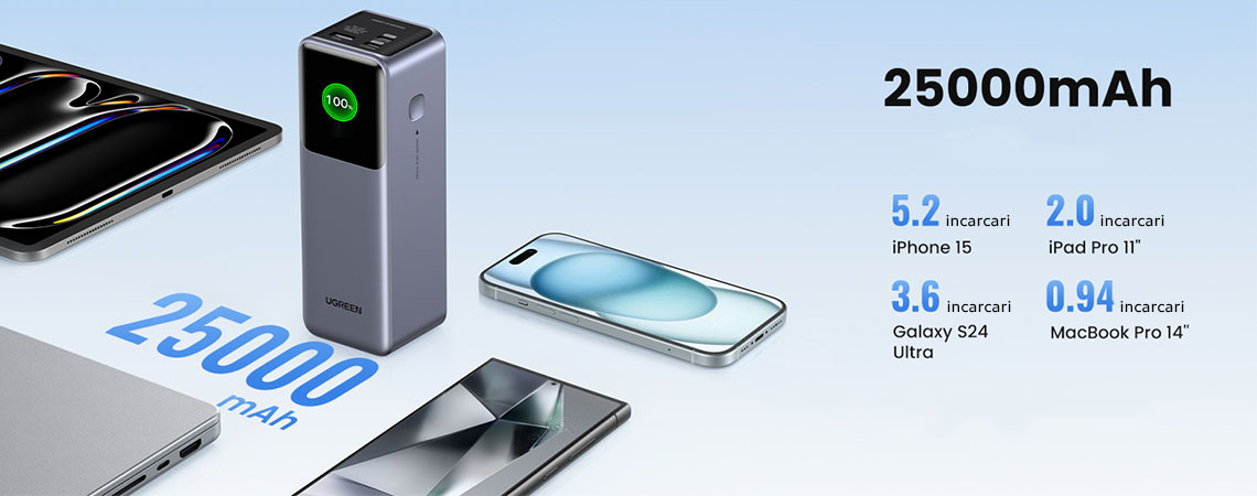 Baterie externa UGREEN 25000mAh 200W Fast Charging Power Bank PB722