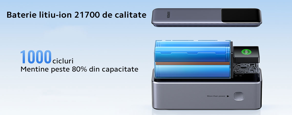 Baterie externa UGREEN 25000mAh 200W Fast Charging Power Bank PB722