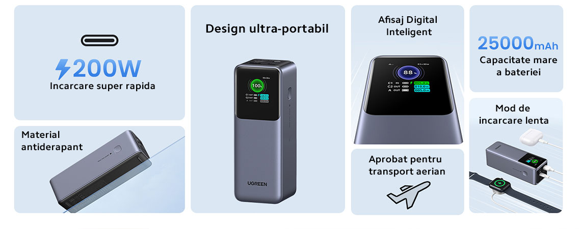 Baterie externa UGREEN 25000mAh 200W Fast Charging Power Bank PB722