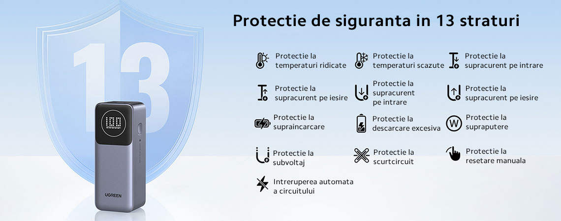 Protectie multipla