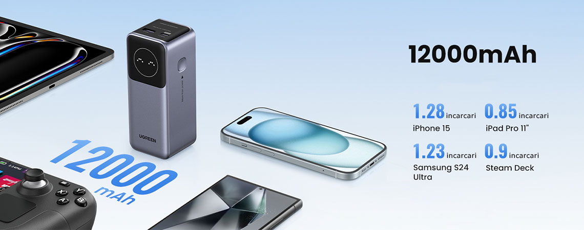 Capacitate generoasa de 12000mAh 