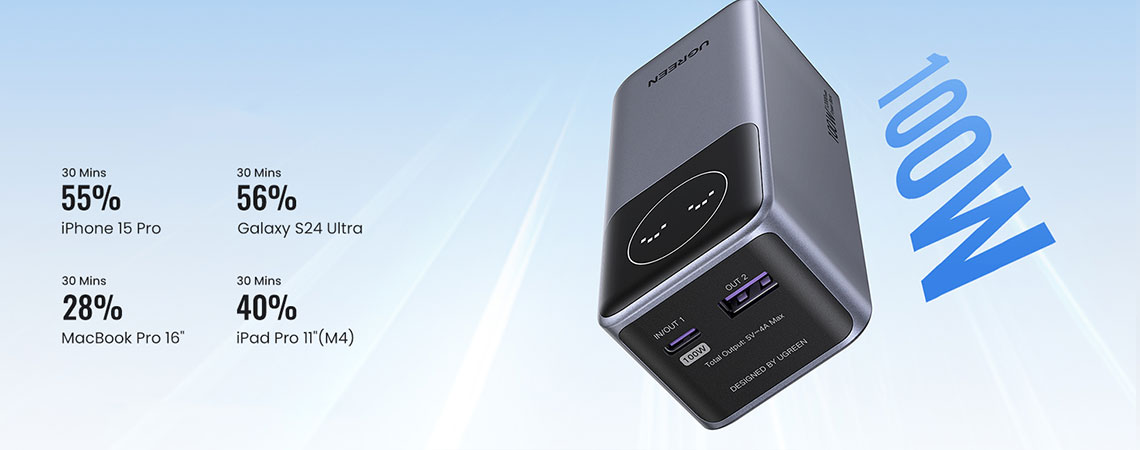 Incarcare super rapida pe 100W