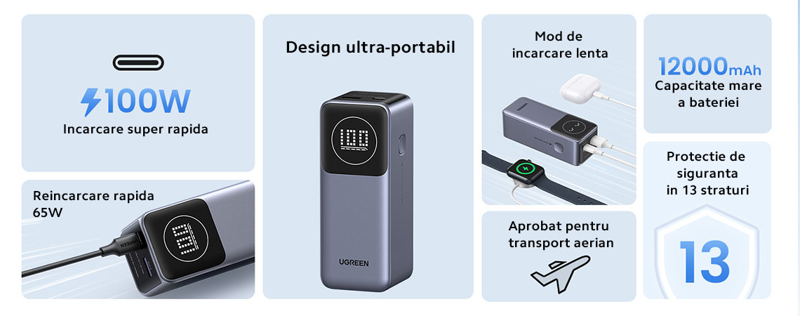 Bateria externa UGREEN 12000mAh 100W Fast Charging PB724