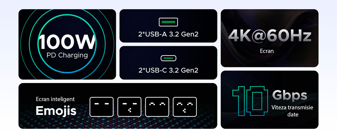 UGREEN 6-in-1 USB-C Hub CM888