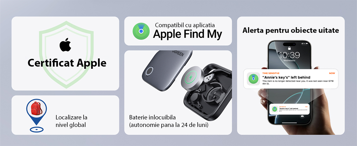 Dispozitiv antipierdere UGREEN SMART FINDER