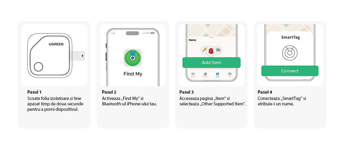 Dispozitiv antipierdere UGREEN SMART FINDER