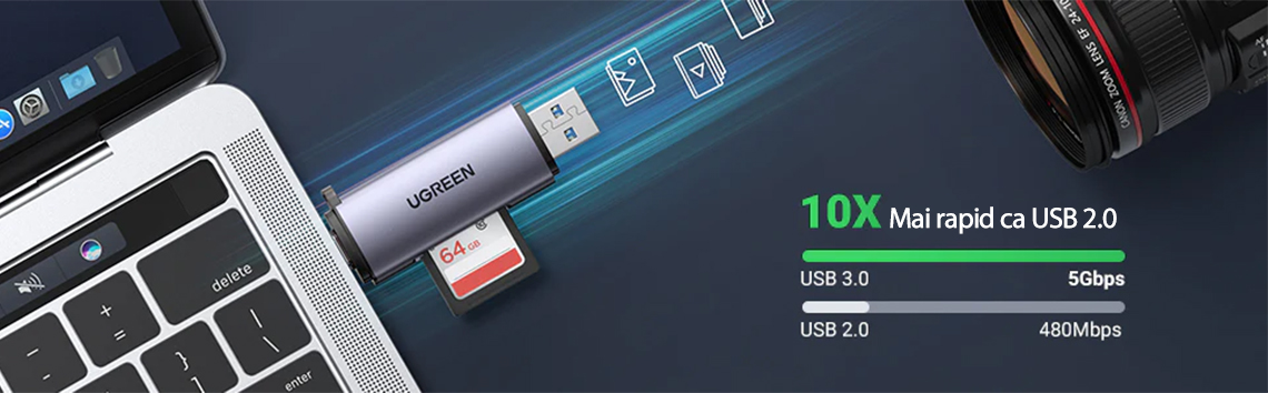 Cititor de carduri UGREEN CM185 USB-C/USB-A