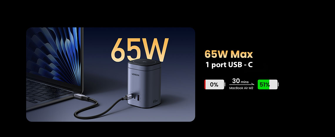 UGREEN 65W 4-in-1 GaN Desktop Fast Charger X555