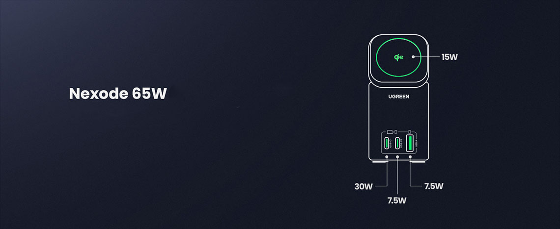 Statie de incarcare 4 in 1 UGREEN 65W 4-in-1 GaN Desktop Fast Charger X555