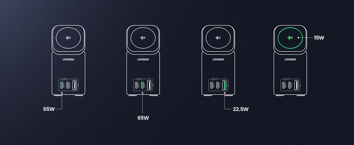 Statie de incarcare 4 in 1 UGREEN 65W 4-in-1 GaN Desktop Fast Charger X555