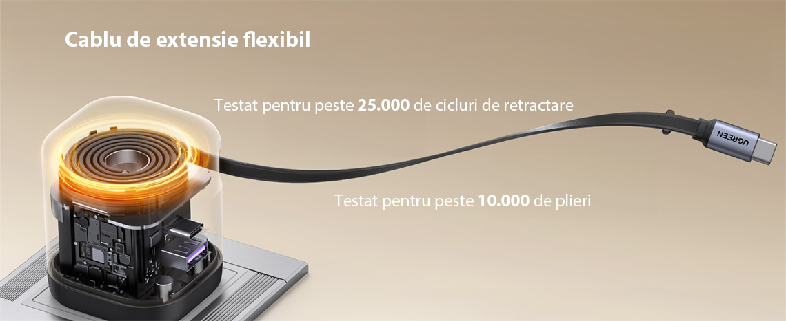 Incarcator rapid cu cablu retractabil UGREEN 65W GaN Fast Charger X615