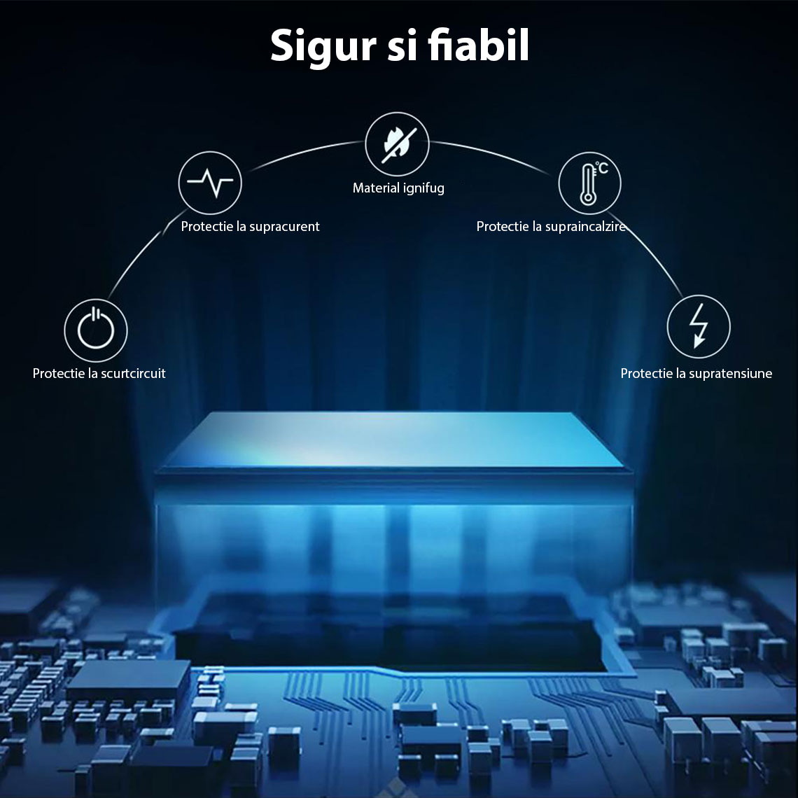 Sigur si fiabil 