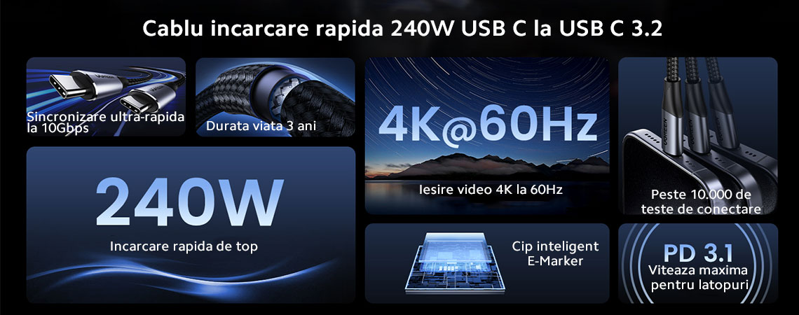 Cablu incarcare rapida