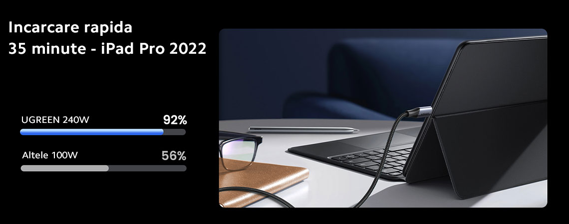 iPad Pro 2022