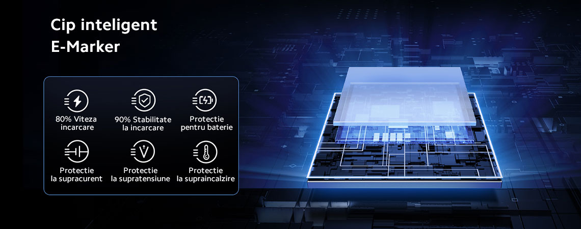 Cip inteligent E-Marker