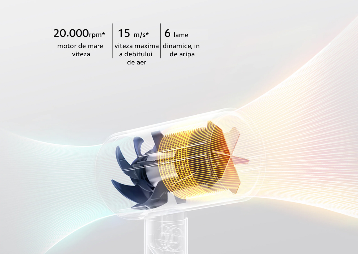 Uscator de par Xiaomi Compact Hair Dryer H101, Pink
