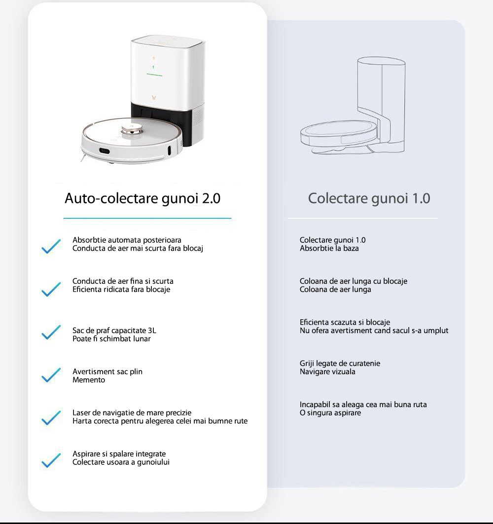 Aspirator robot VIOMI S9