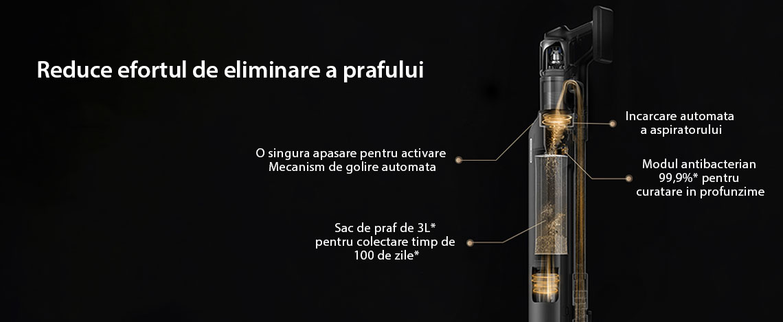 Reduce efortul de eliminare a prafului