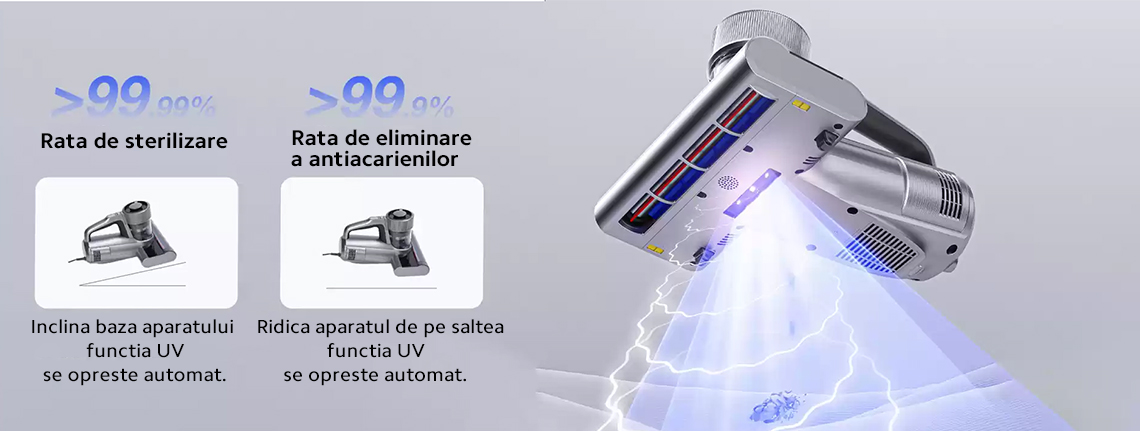 Lumina UV si ultrasunete ce elimina pana la 99,9% din bacterii si alergeni