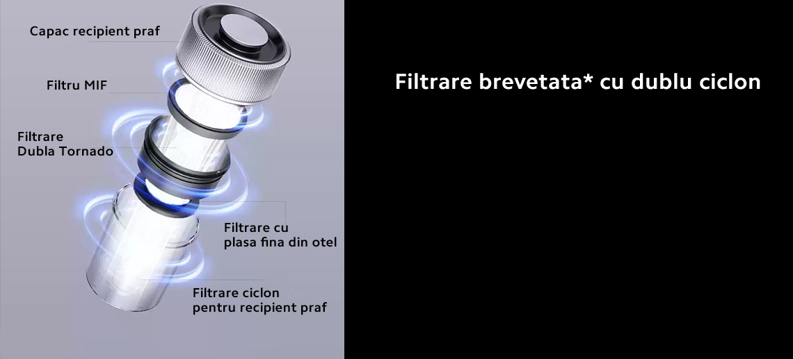 Filtrare brevetata* cu dublu ciclon  Sistemul brevetat* de filtrare cu dublu ciclon separa eficient acarienii si particulele de praf din aer