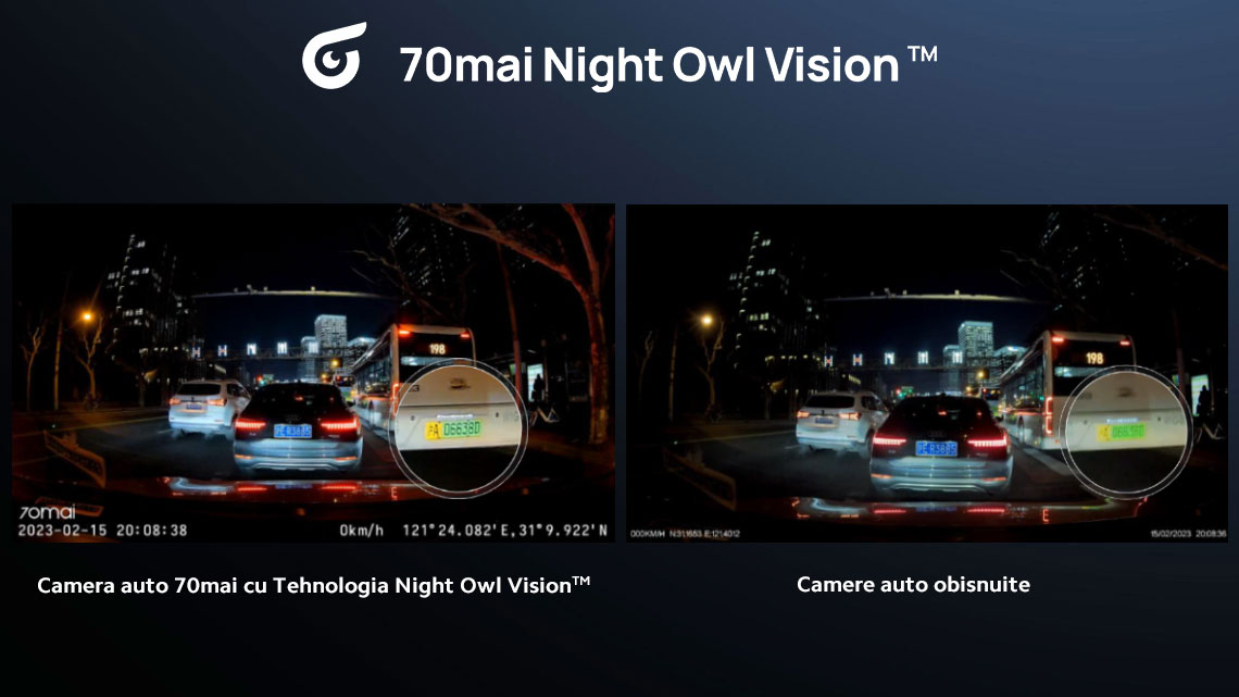Camera auto 70mai Omni X800 Dash Cam