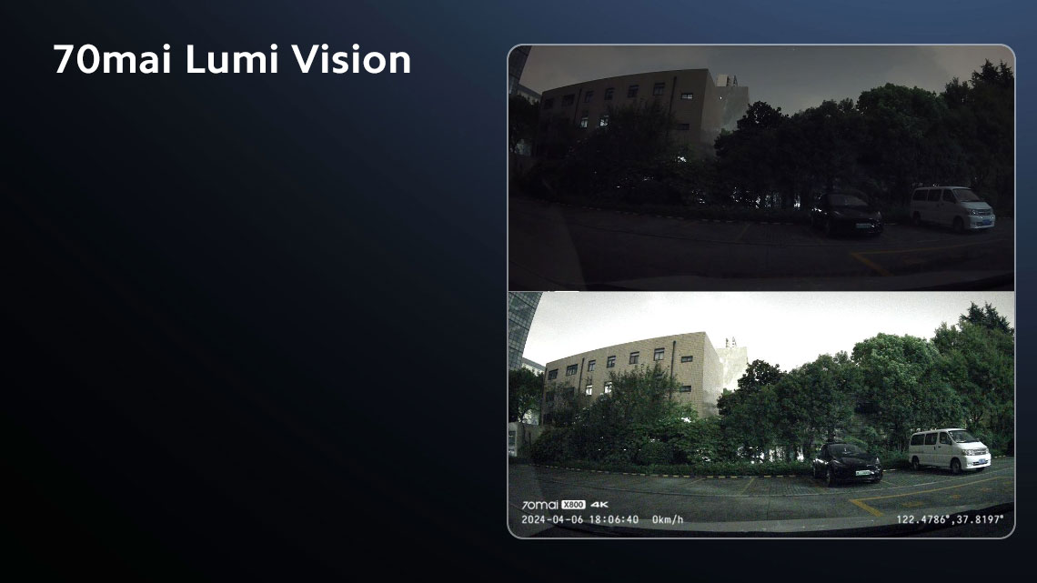 Camera auto 70mai Omni X800 Dash Cam